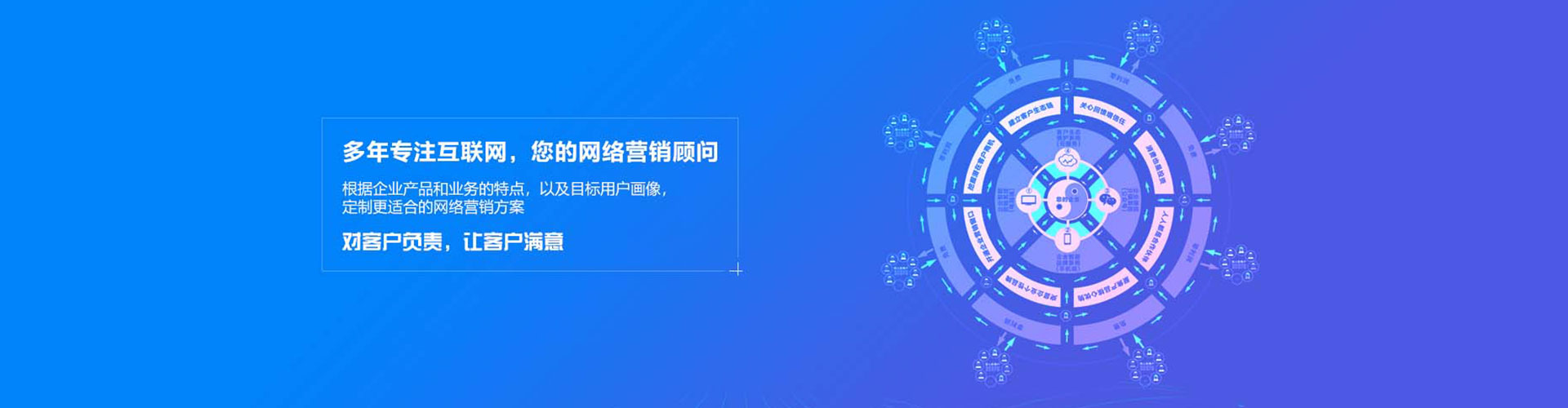宽城网络推广竞价